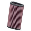 Vzduchový filter KN Honda CBF600 07-12