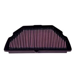 Vzduchový filtr KN Honda CBR600F 01-06 