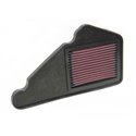 Vzduchový filter KN Honda FMX650 05-06