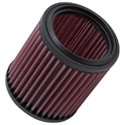 Vzduchový filtr KN Kawasaki ZRX1100 97-00 