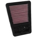 Vzduchový filtr KN Kawasaki Z250 SL 14-16 