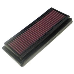 Vzduchový filtr KN Kawasaki ZX600 Ninja ZX6-RR 05-06 