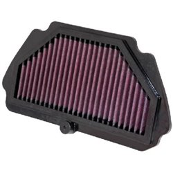 Vzduchový filtr KN Kawasaki ZX636 Ninja ZX-6R ABS KRT Edition 20 Racing