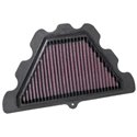 Vzduchový filtr KN Kawasaki Z900RS 18-19 