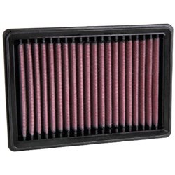 Vzduchový filtr KN Moto Guzzi Stelvio 8v 11-13 