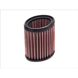 Vzduchový filter KN Triumph Thunderbird 1700 11