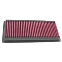 Vzduchový filter KN Triumph Speed Triple 99-01
