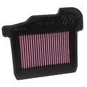 Vzduchový filtr KN Yamaha SCR950 19 