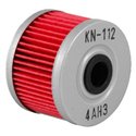 Olejový filtr KN Kawasaki Z125 Pro 19