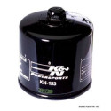 Olejový filter KN Ducati 400SS Junior Super Sport 92-94