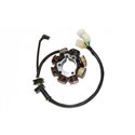 Stator alternátoru Electrosport Honda TRX 250 TM Fourtrax Recon 2002 - 2011