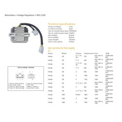 Regulátor dobíjení GZ Honda CBX 1000 Pro Link 1981 - 1982