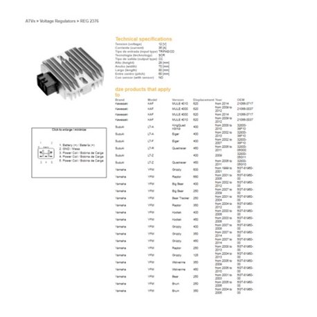 Regulátor dobíjení GZ Kawasaki KVF 750 2005 - 2007