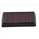 Vzduchový filter KN BMW S1000XR 14
